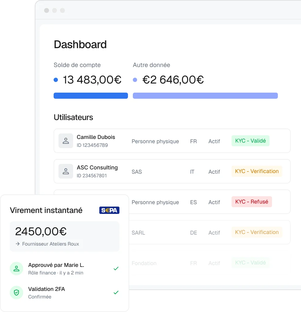 SaaS